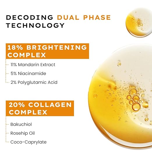 Hyphen 18% Brightening + 20% Collagen Face Serum | Double Serum with 11% Mandarin 5% Niacinamide 2% PGA & Bakuchiol | Brightening & Collagen Boost | Dark Spots & Melanin Reduction | All Skin Type-50ml - Image 3