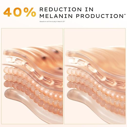 Hyphen 18% Brightening + 20% Collagen Face Serum | Double Serum with 11% Mandarin 5% Niacinamide 2% PGA & Bakuchiol | Brightening & Collagen Boost | Dark Spots & Melanin Reduction | All Skin Type-50ml - Image 5