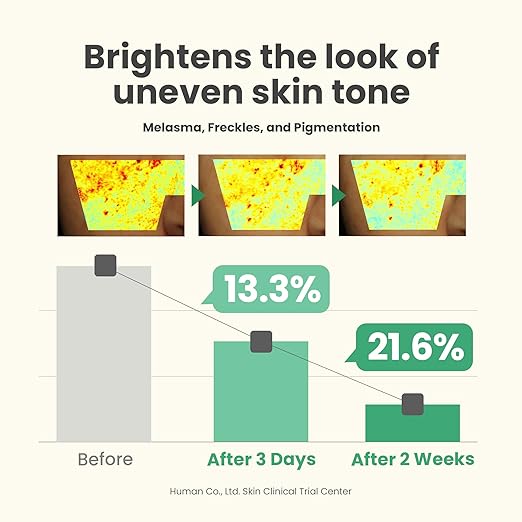 Dark Spot Correcting Glow Serum 50ml | Treatment - Image 6