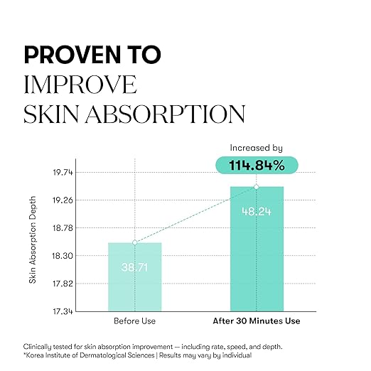 VT COSMETICS PDRN 100 Essence, Korean Gingseng Plant-derived PDRN Serum for Natural Glow, Korean skincare 1.01 fl. Oz. - Image 5